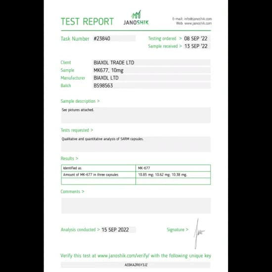 IBUTAMOREN (MK677) Biaxol Supplements