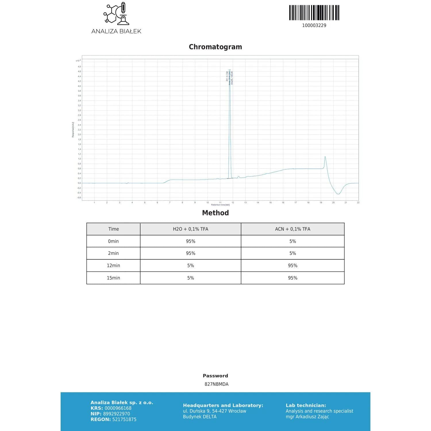Semaglutide Driada Medical 2mg