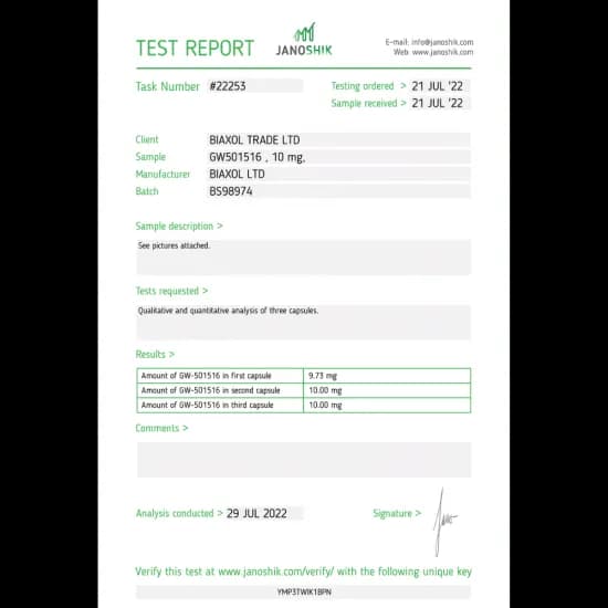 CARDARINE (GW501516) Biaxol Supplements