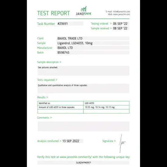 LIGANDROL (LGD4033) Biaxol Supplements