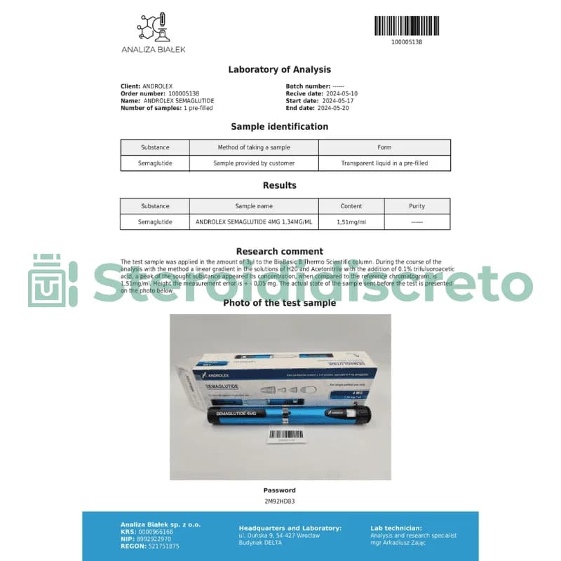 Semaglutide Penna 4 mg