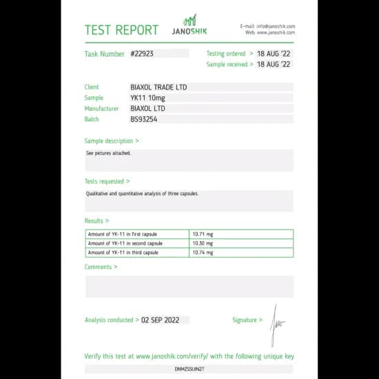 YK11 Biaxol Supplements