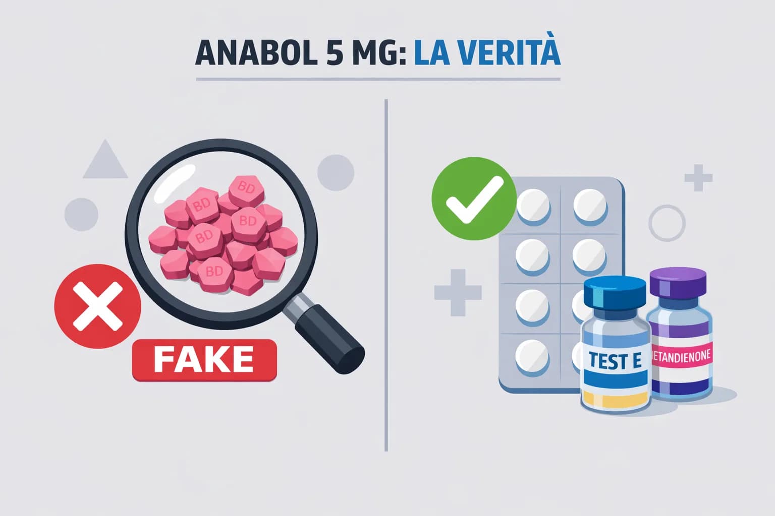 Anabol 5 mg British Dispensary è sparito – Perché ogni compressa oggi è falsa