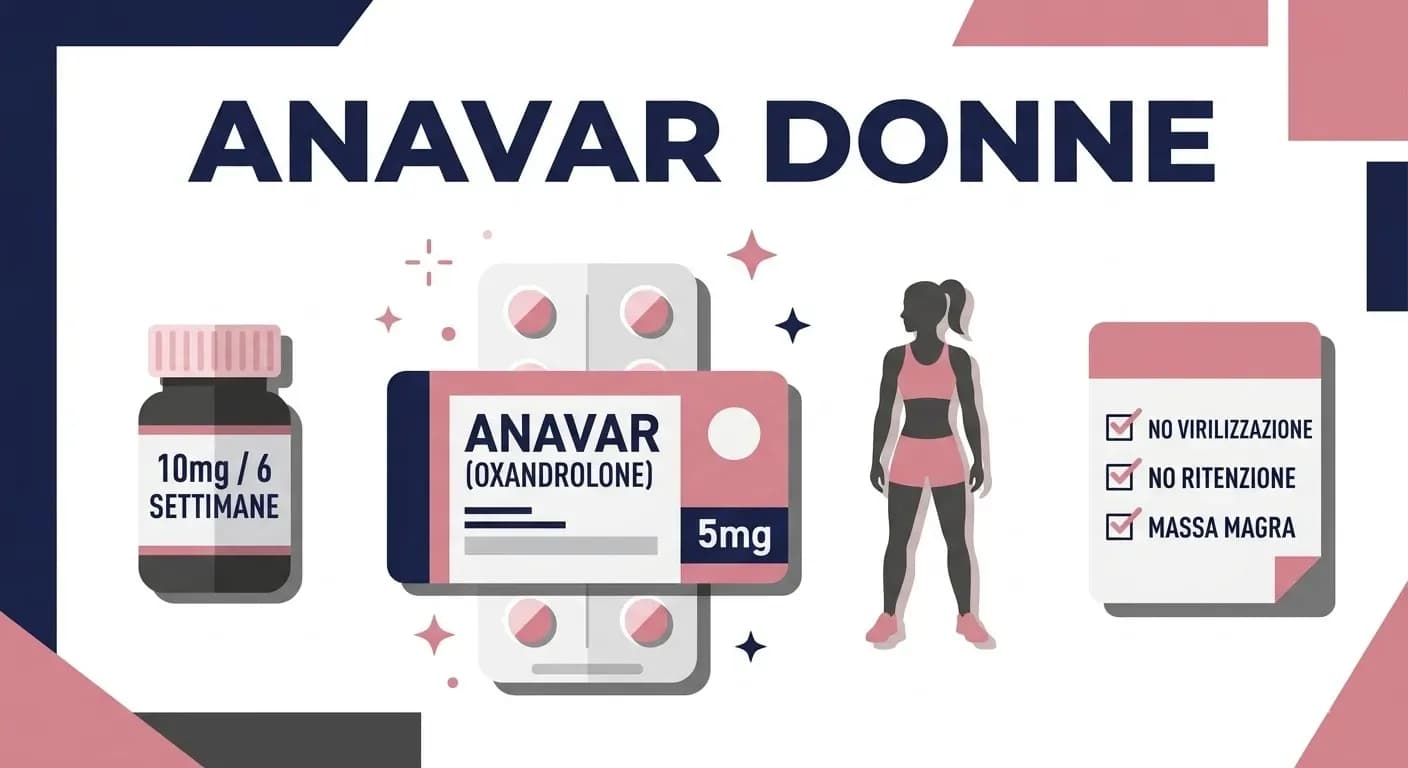 Anavar al femminile: tier di dosaggio, segnali di virilizzazione e quando interrompere il protocollo