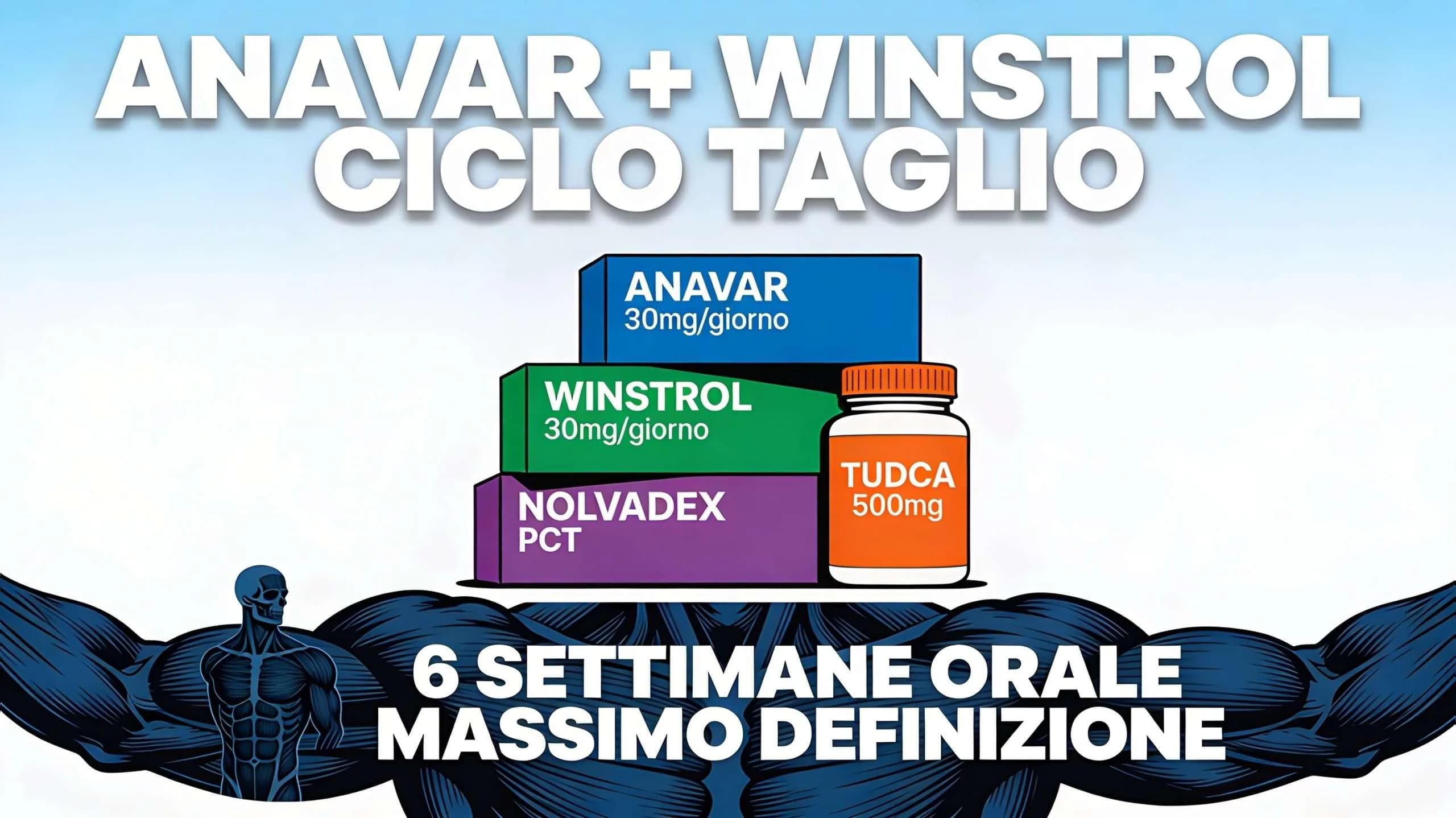 Ciclo Anavar + Winstrol