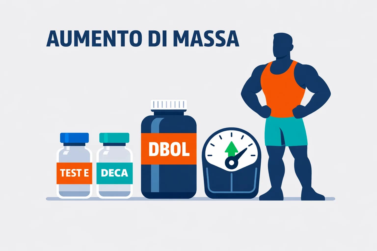I Migliori Steroidi per Massa Muscolare: Cosa Funziona Davvero per Crescita Rapida