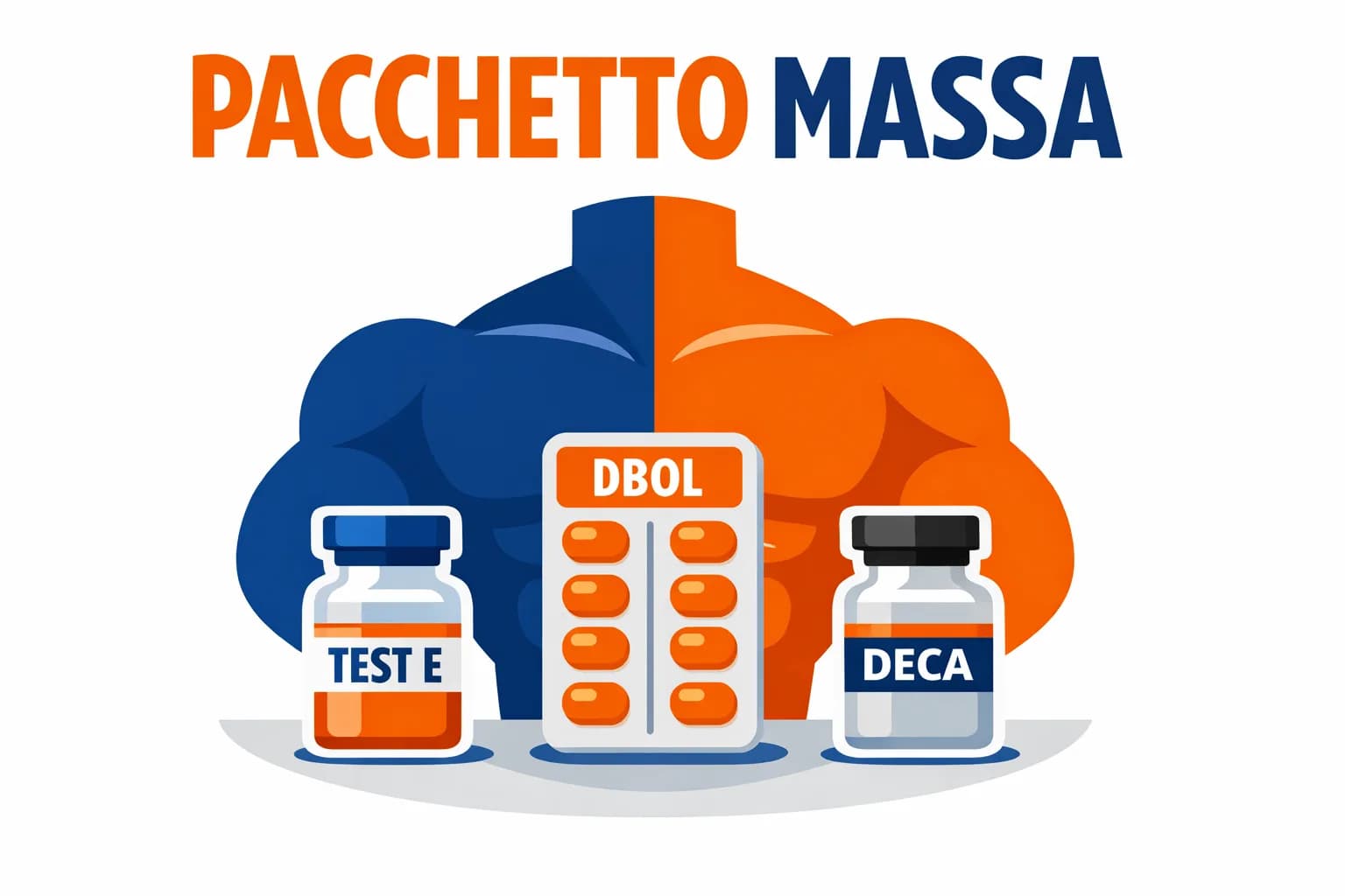 I Migliori Steroidi per Aumentare Massa Muscolare: Panoramica Basata su Evidenze
