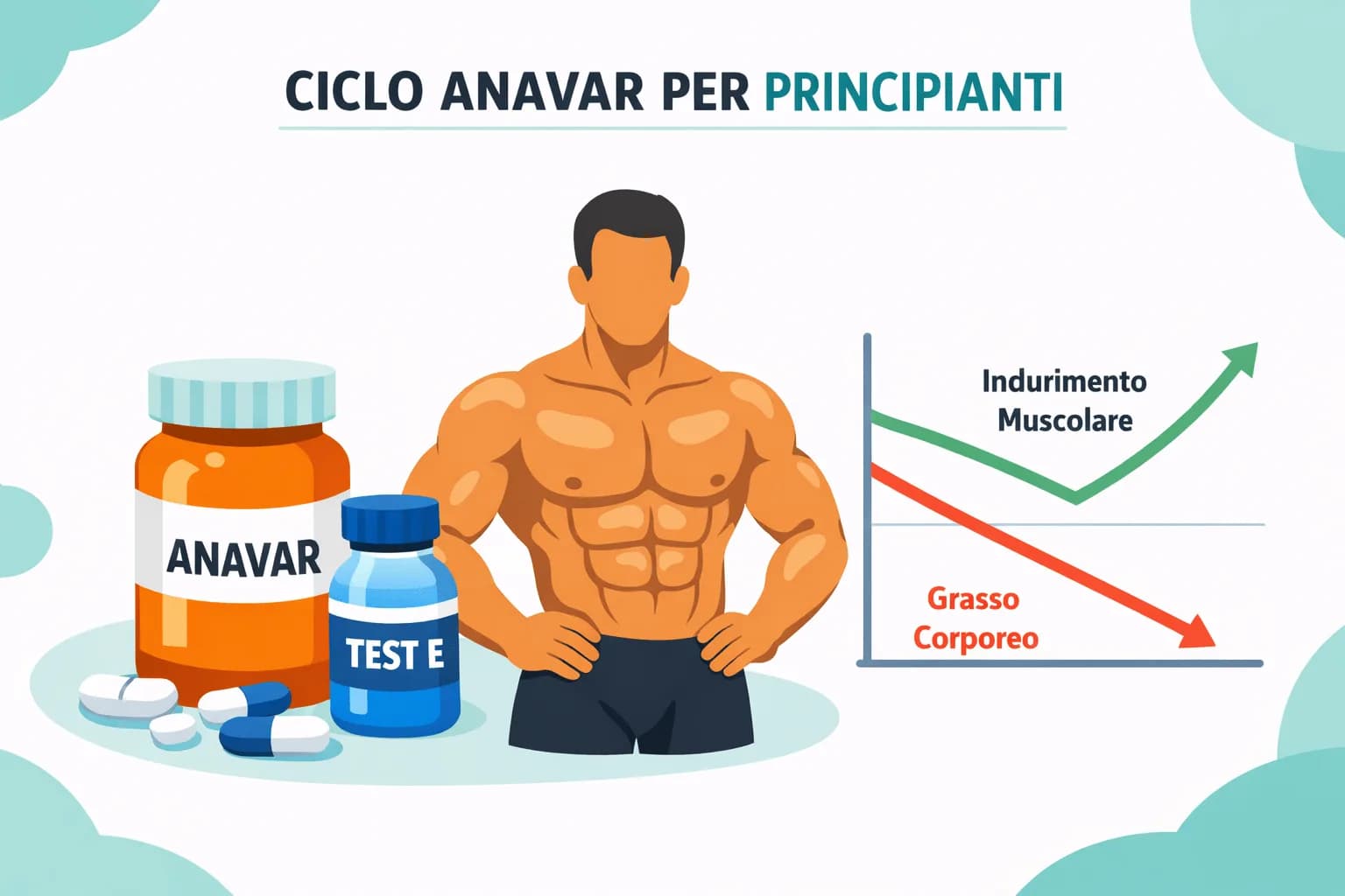 Anavar Prima e Dopo: Risultati Reali Spiegati