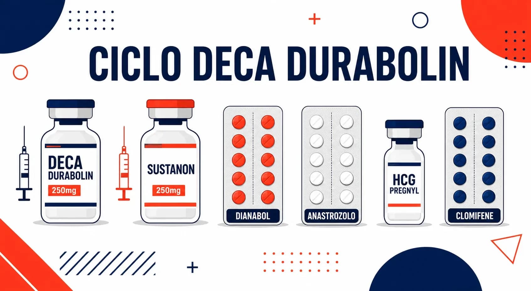 Deca Durabolin: ciclo, dosaggi e ratio con testosterone