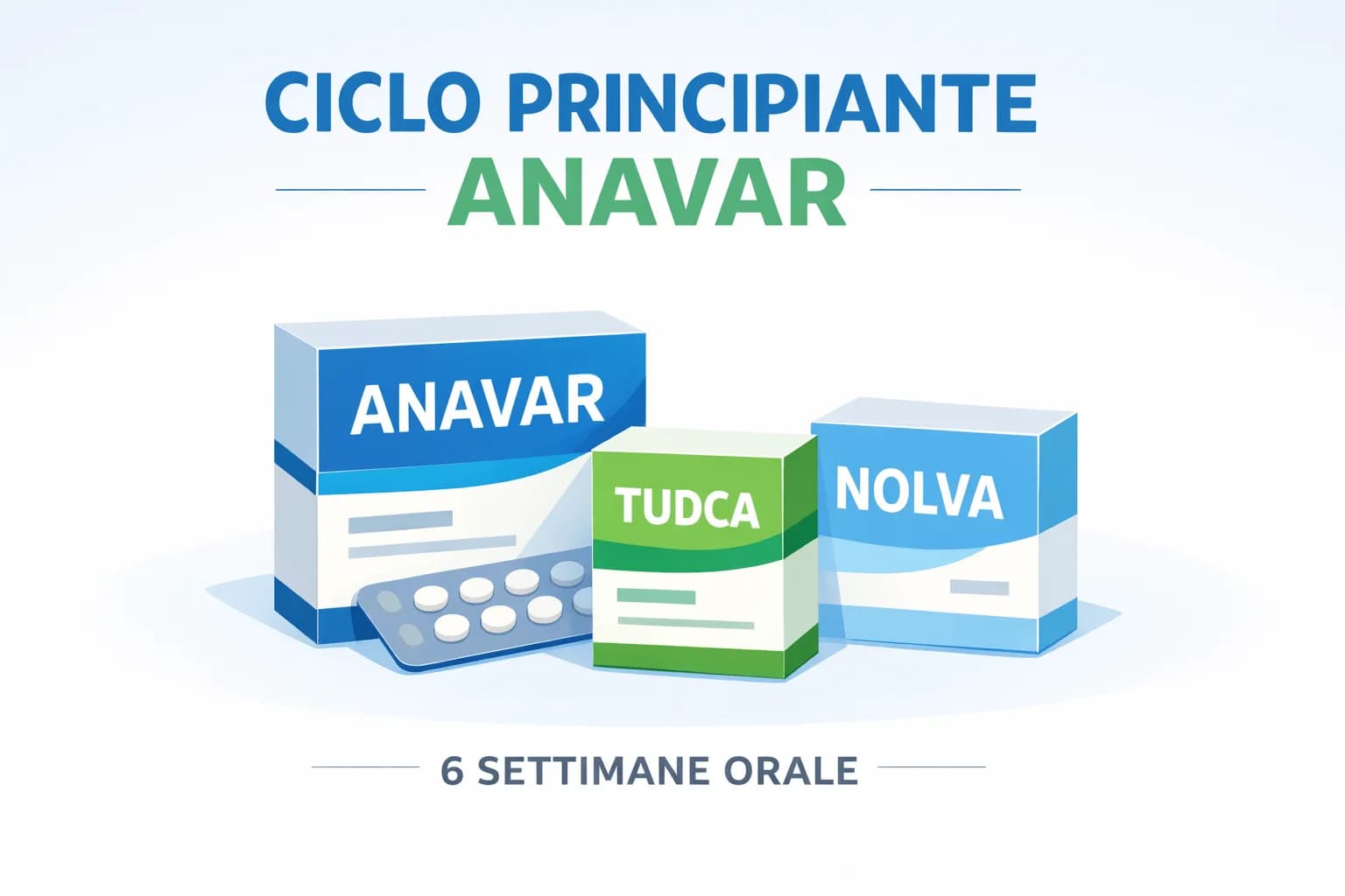 Ciclo orale per principianti (Anavar + Dianabol)