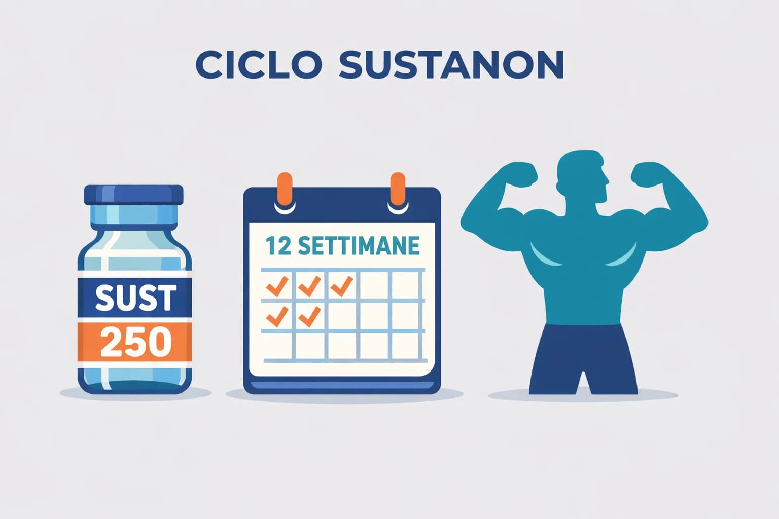 Cicli di Sustanon: Dosaggio per Principianti, Stack e Consigli di Sicurezza