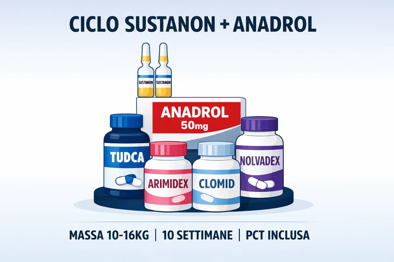 Ciclo Sustanon + Anadrol