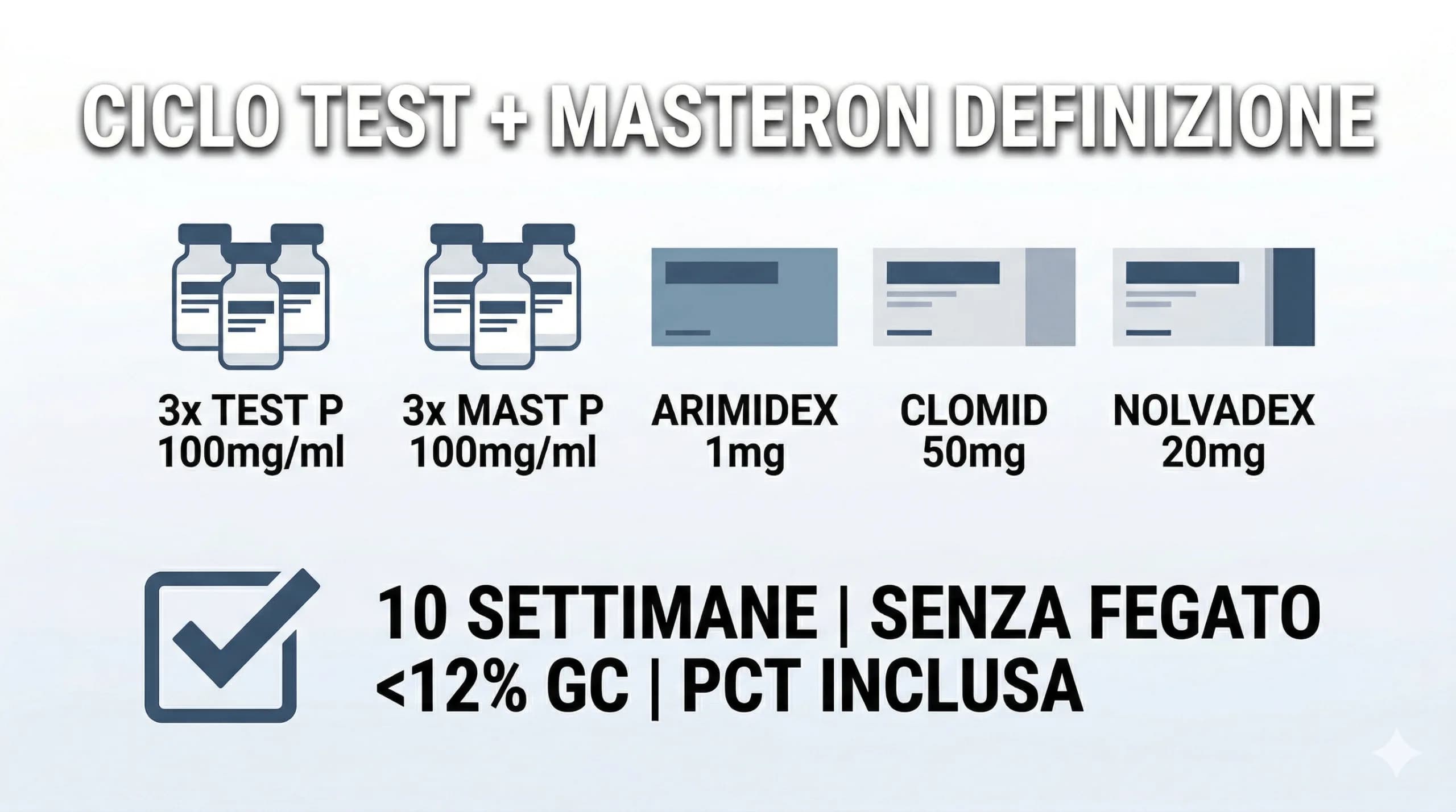 Ciclo Testosterone + Masteron
