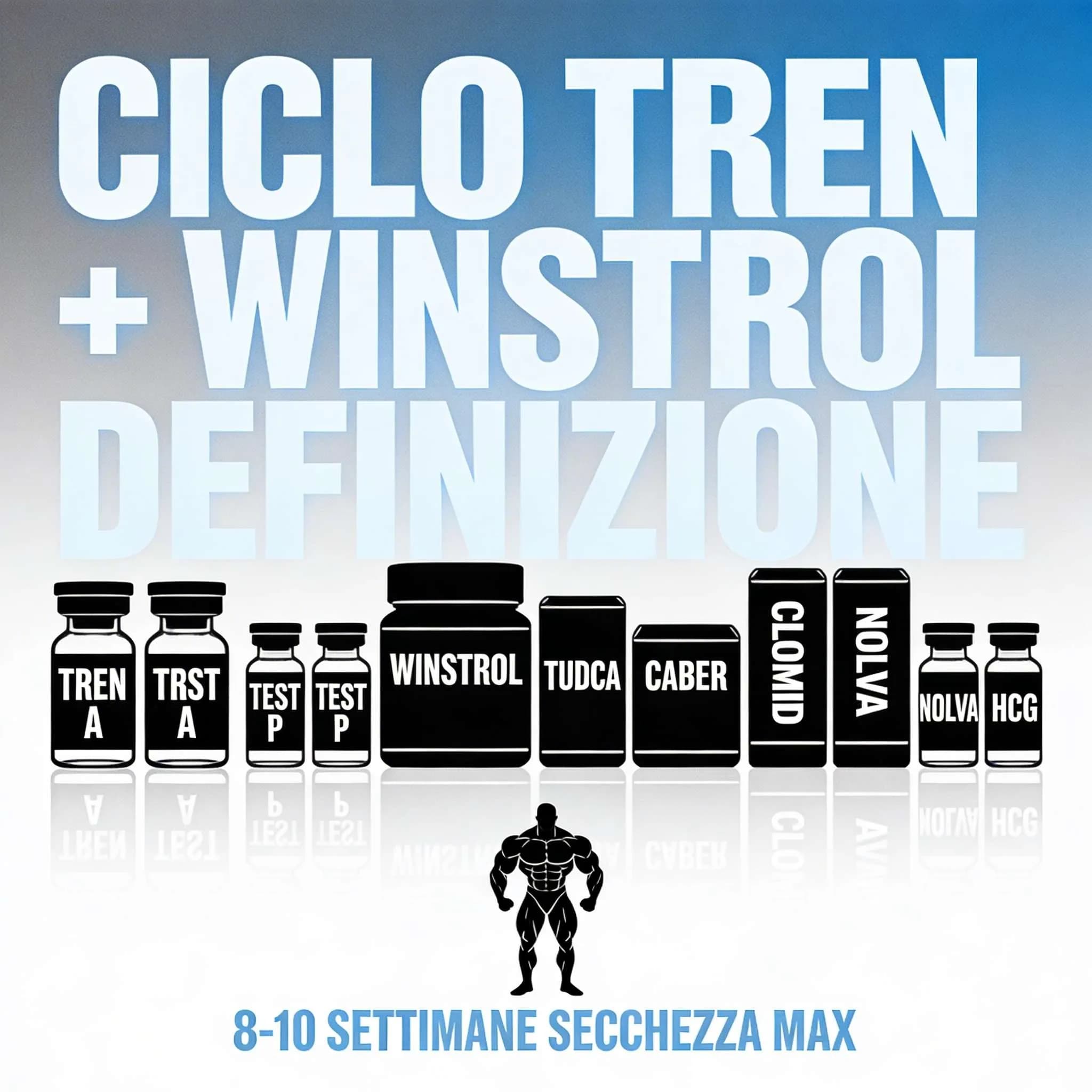 Ciclo Trembolona + Winstrol Cutting
