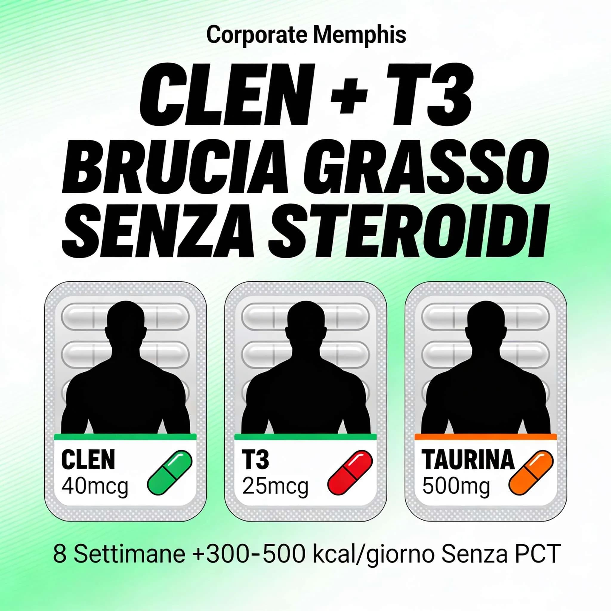 Ciclo Clenbuterolo + T3 Dimagrimento