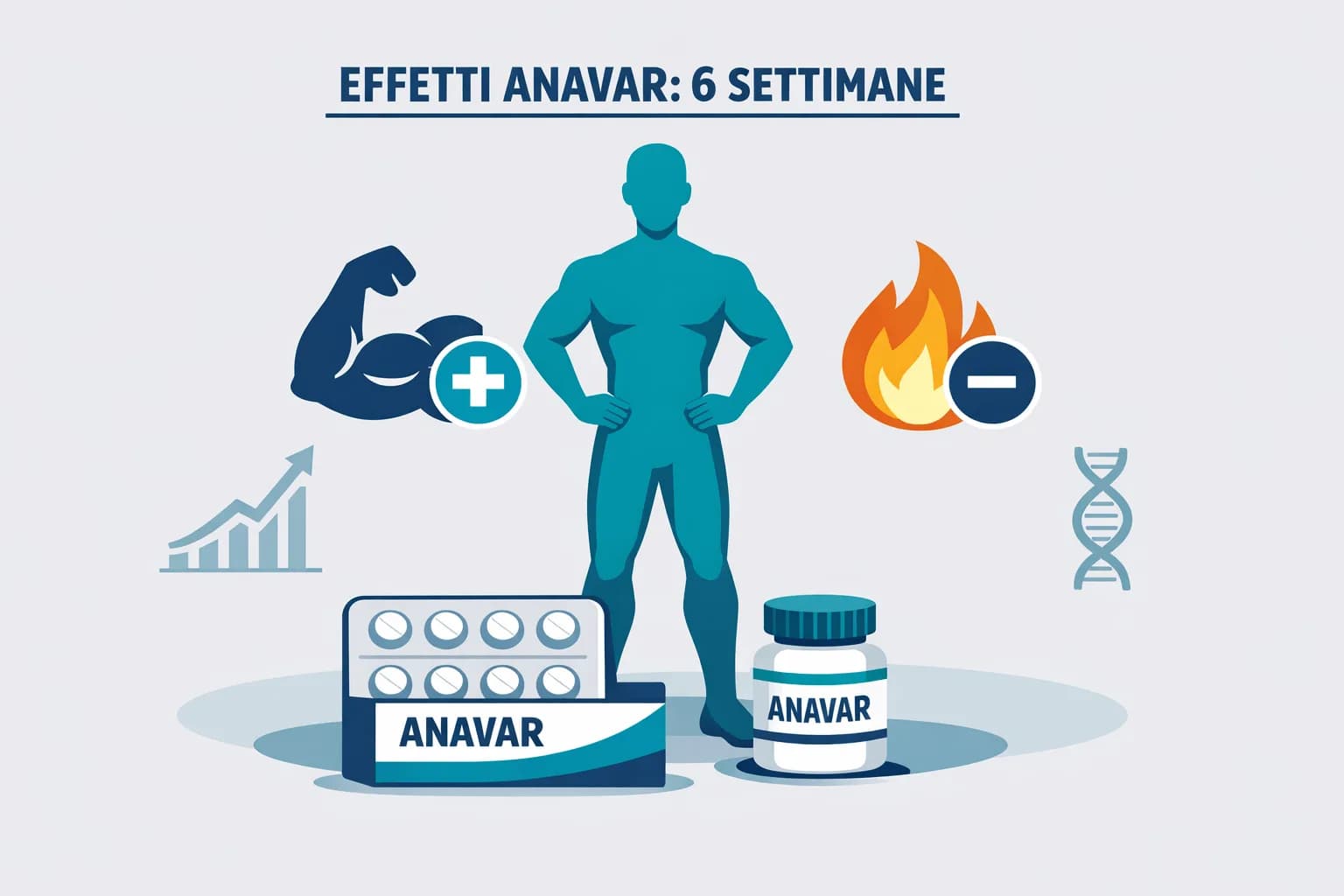 Anavar (Oxandrolone): Effetti Reali su Muscoli e Grasso, Rischi e Risultati dopo 6 Settimane