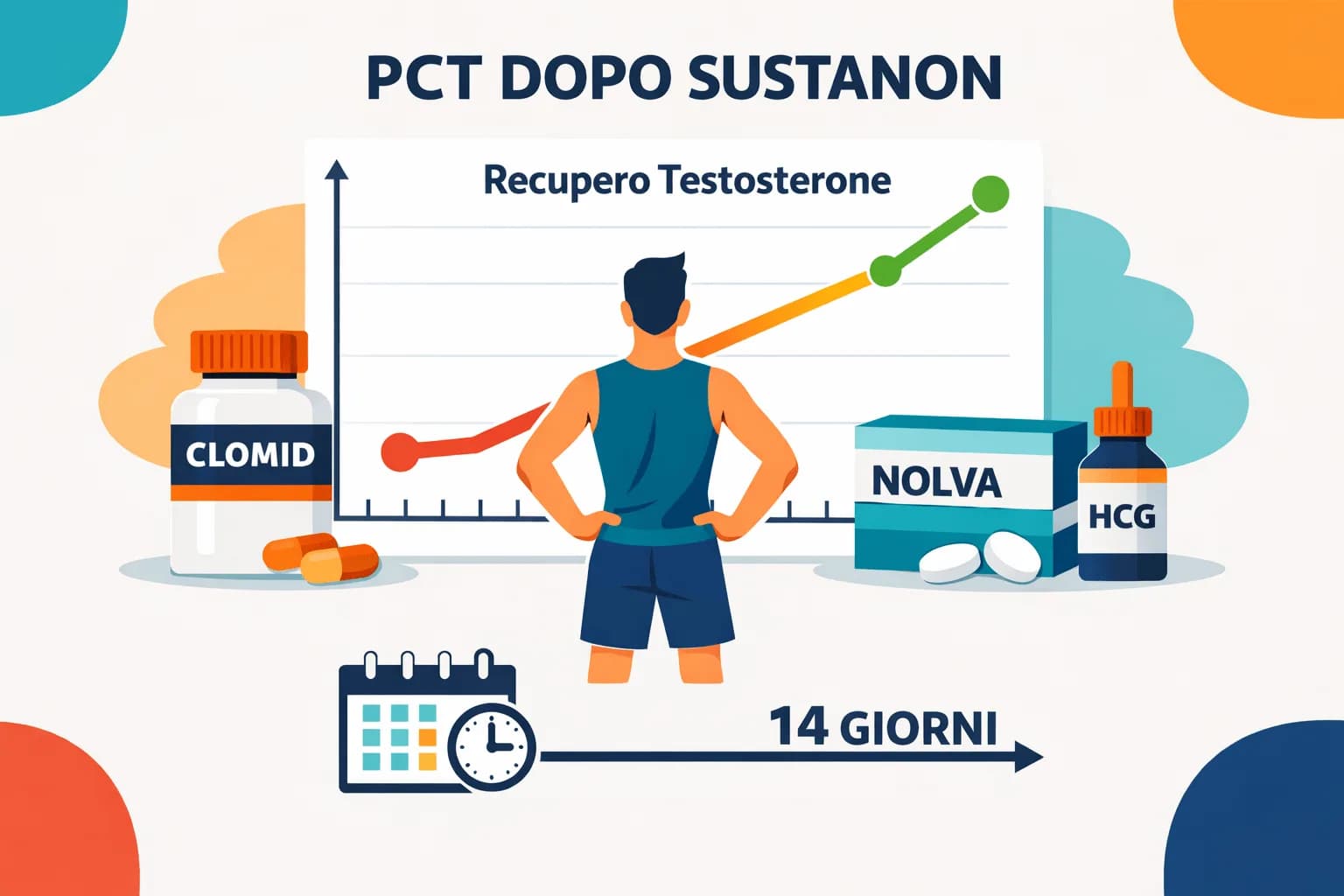 Sustanon PCT: Guida al Recupero Ormonale e alla Prevenzione del Collasso