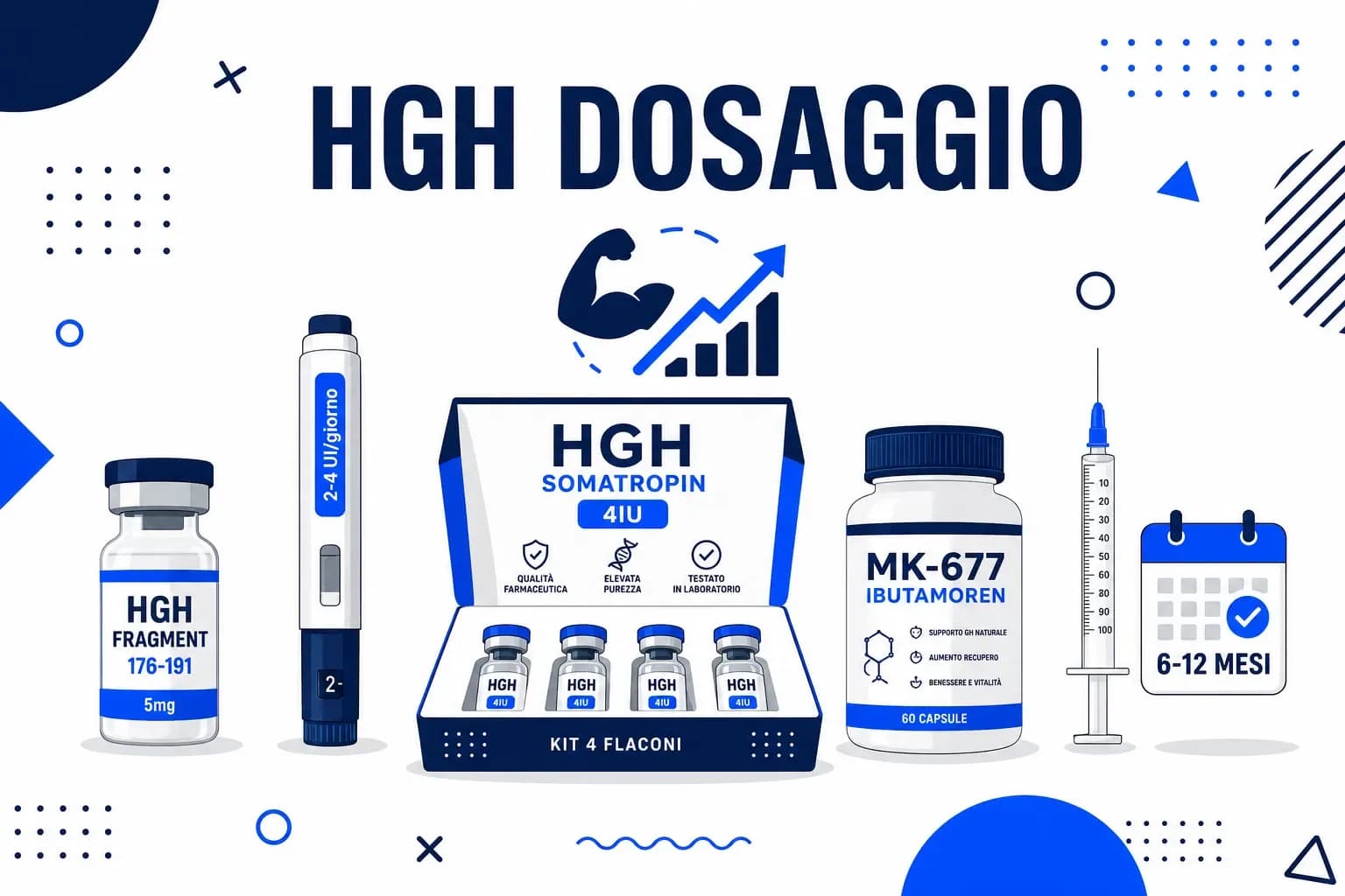 HGH dosaggio: UI per anti-aging, fat loss e massa