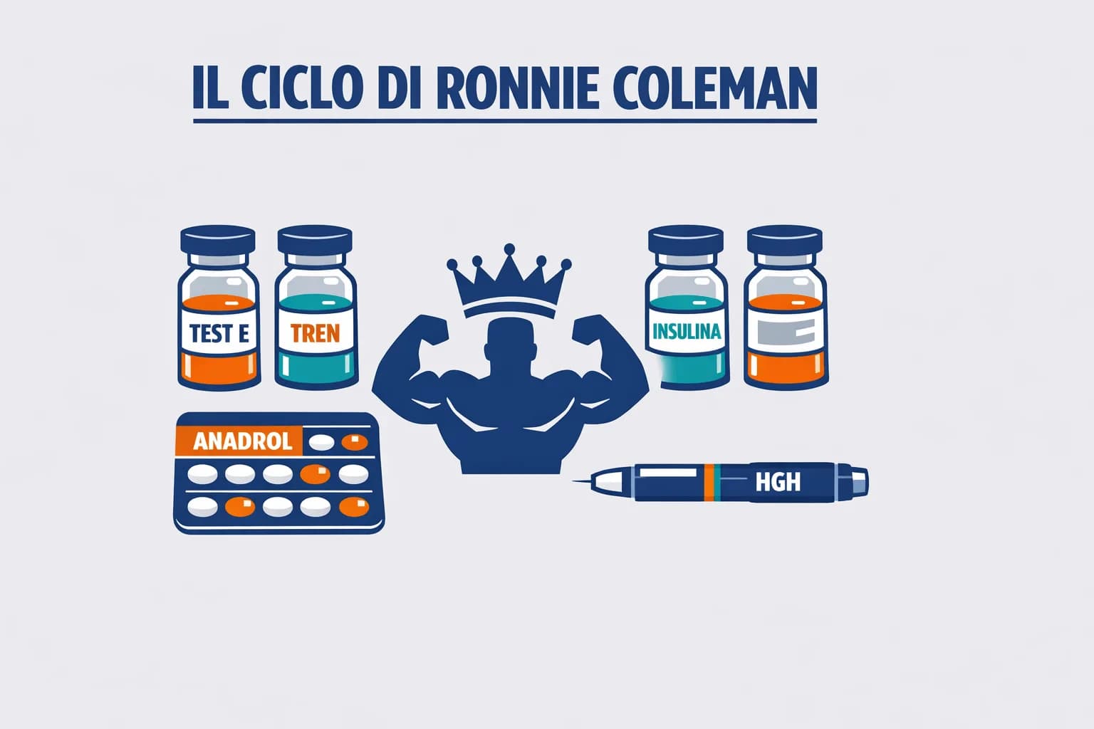 Ronnie Coleman e l’Uso di Steroidi: La Verità Completa nel Bodybuilding