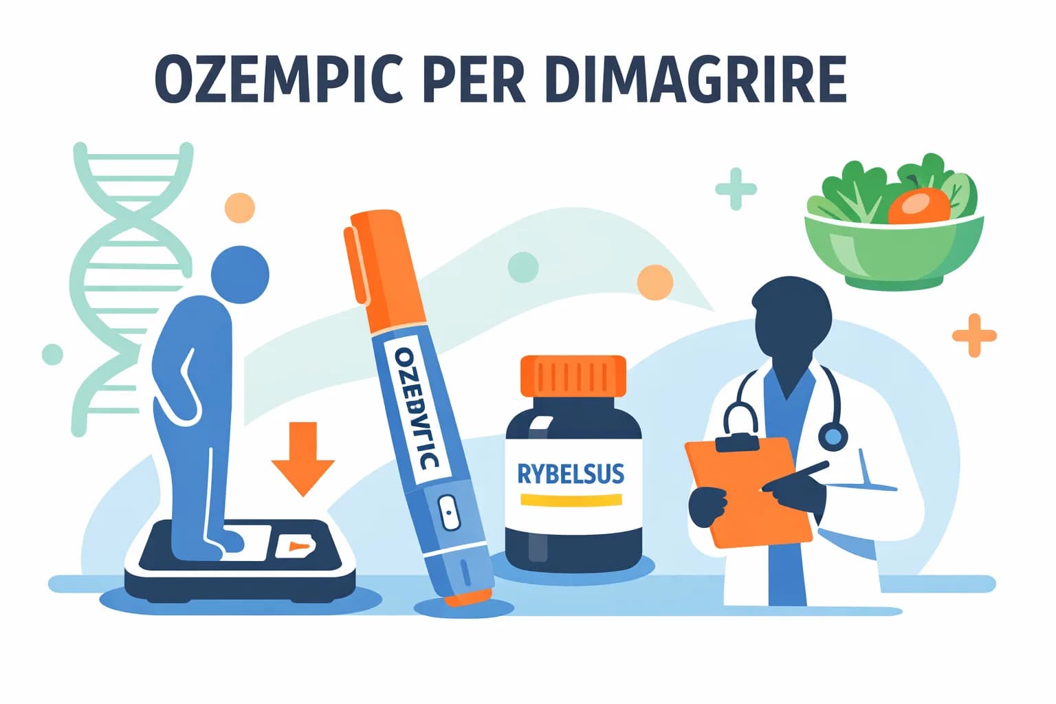 Ozempic per la perdita di peso: come funziona, effetti collaterali e altro ancora