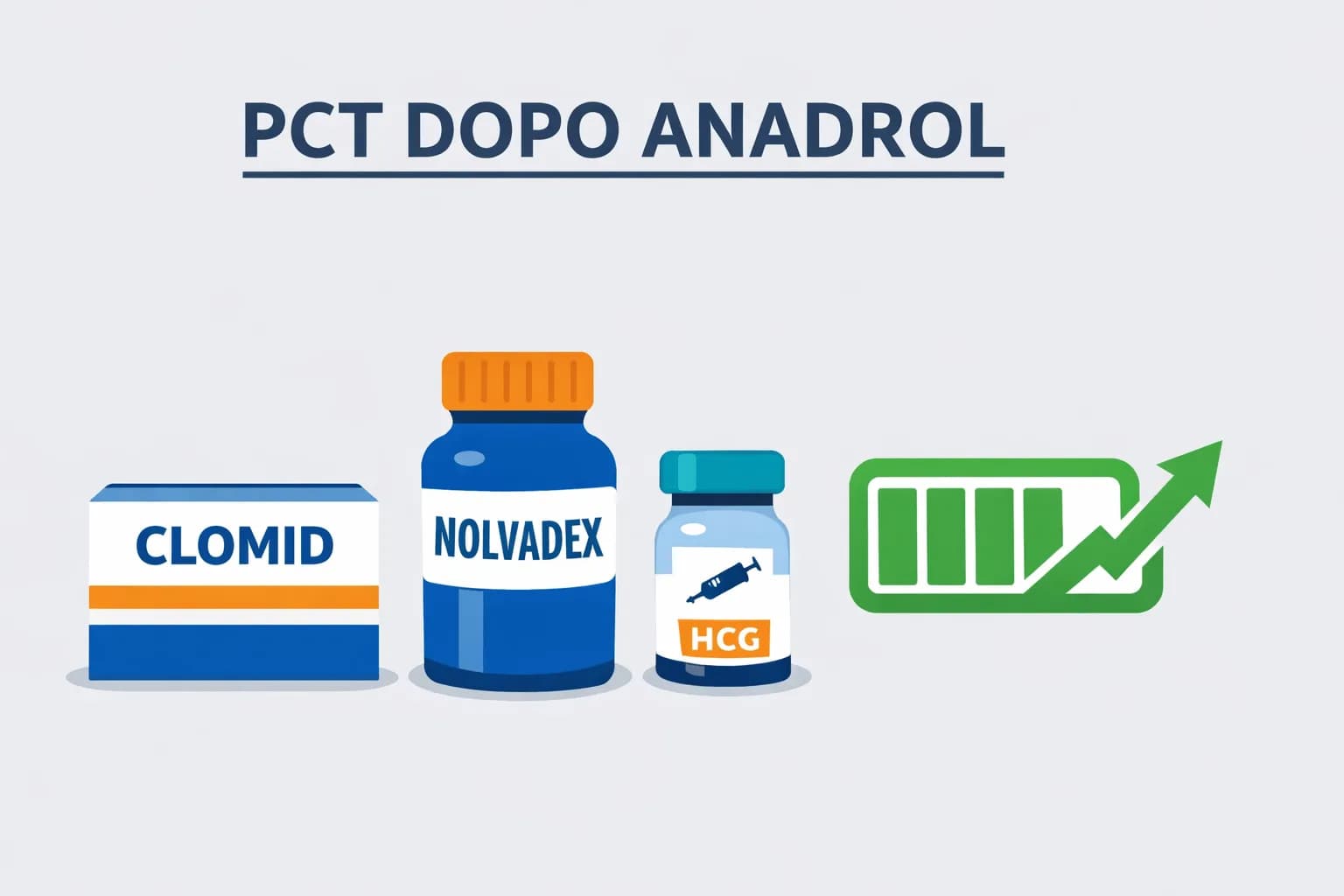Cosa Fare Dopo Anadrol: Tempistiche PCT, Dosaggi e Analisi del Sangue