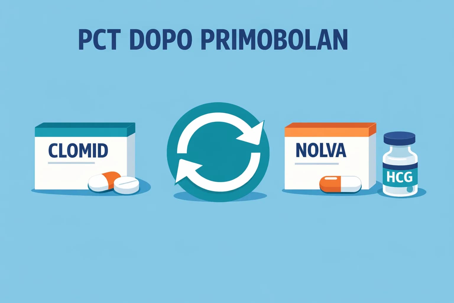 PCT Primobolan: Guida Sicura per il Recupero Ormonale