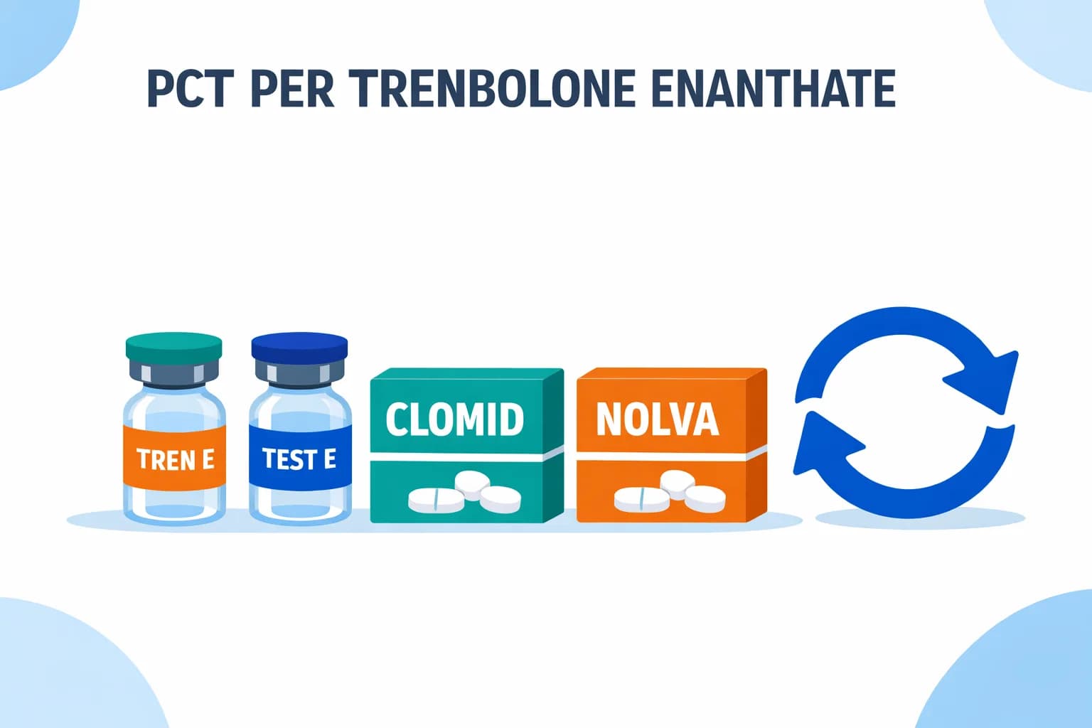 PCT Dopo Trenbolone Enantato: Quando Iniziare e Cosa Assumere