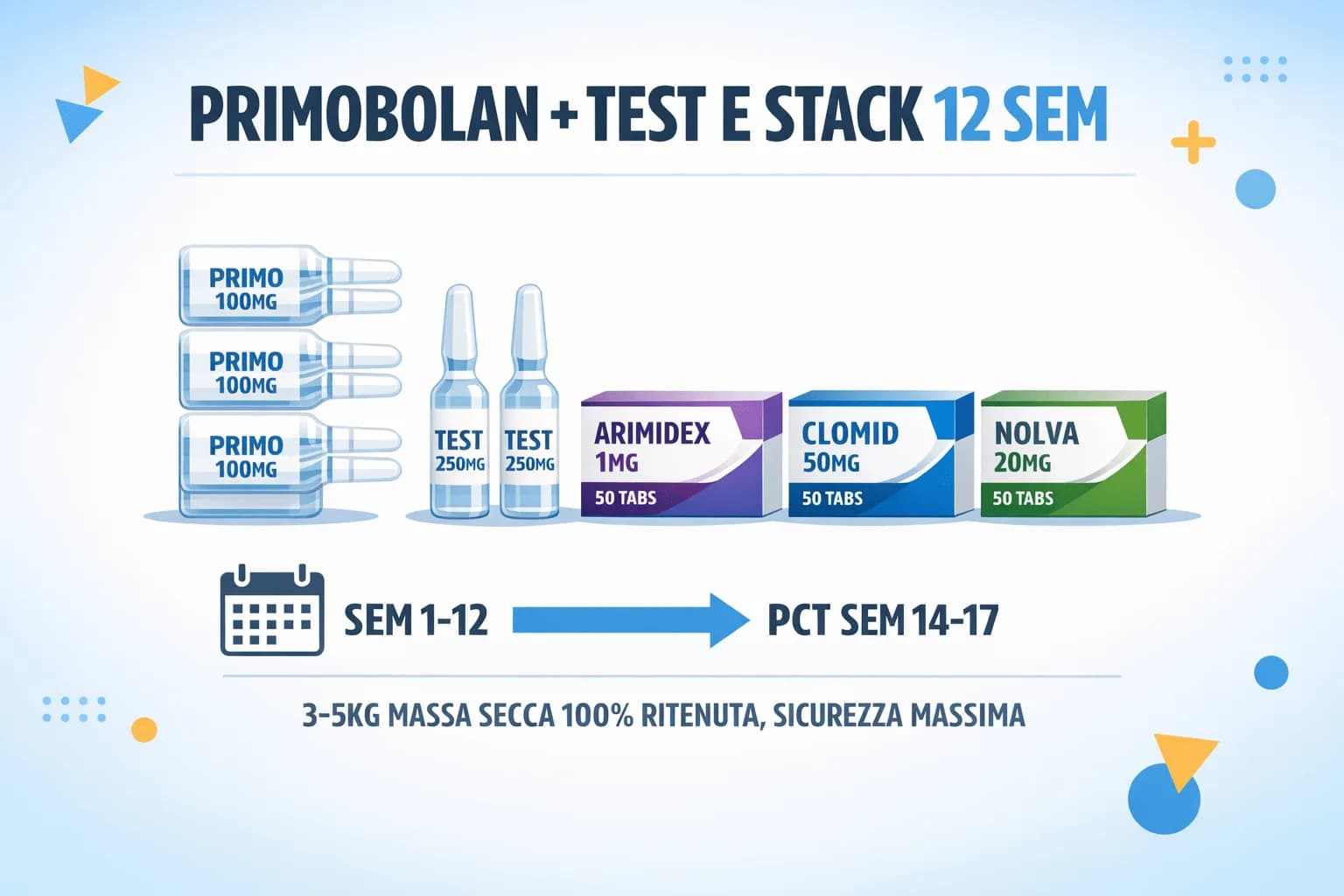 Ciclo Primobolan + Testosterona