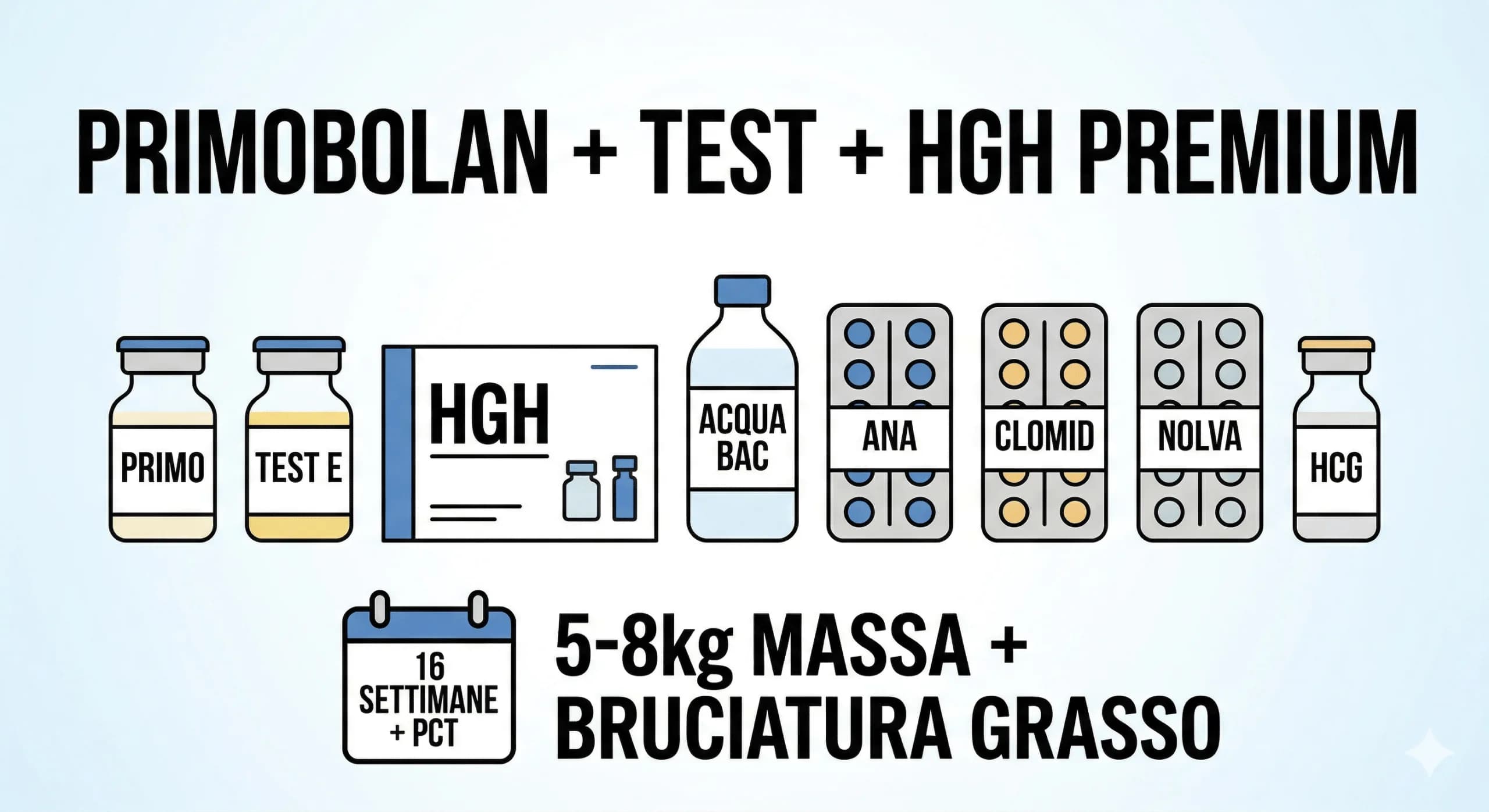 Ciclo Primobolan + Testosterone + HGH Premium