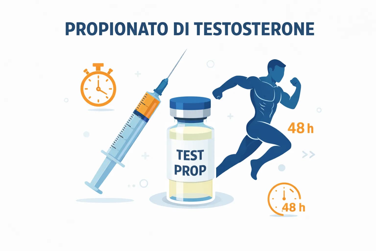 Effetti del Propionato di Testosterone: Forza, Guadagni e Rischi