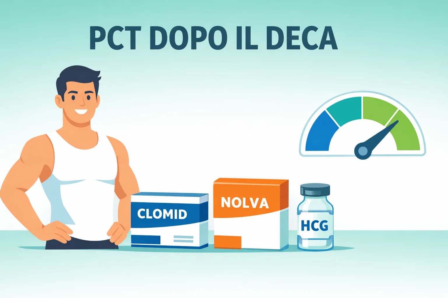 Deca Durabolin PCT: Quando Iniziare e Come Recuperare la Tua Testosterona in Sicurezza