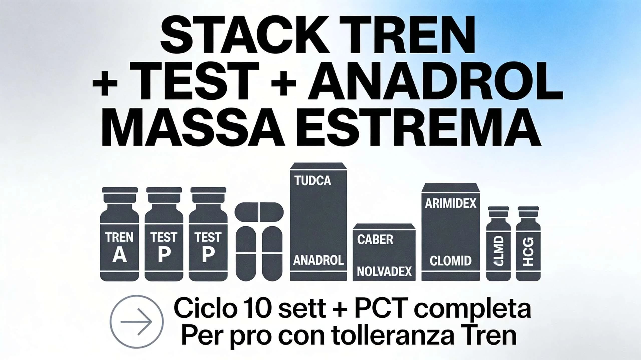 Ciclo Trenbolone + Testosterone + Anadrol