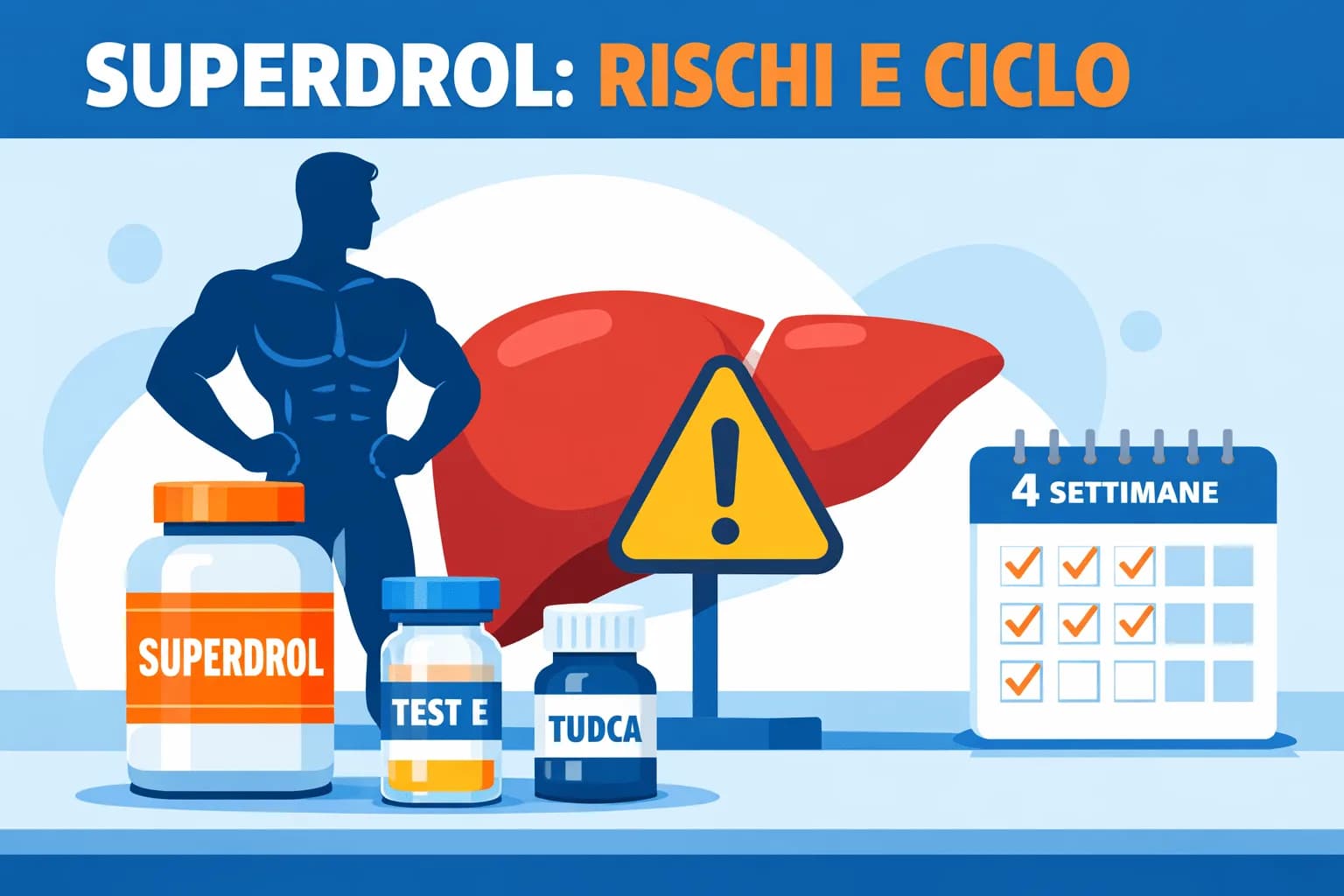 Effetti Collaterali del Superdrol: Tossicità Epatiche, Soppressione Ormonale e Rischi