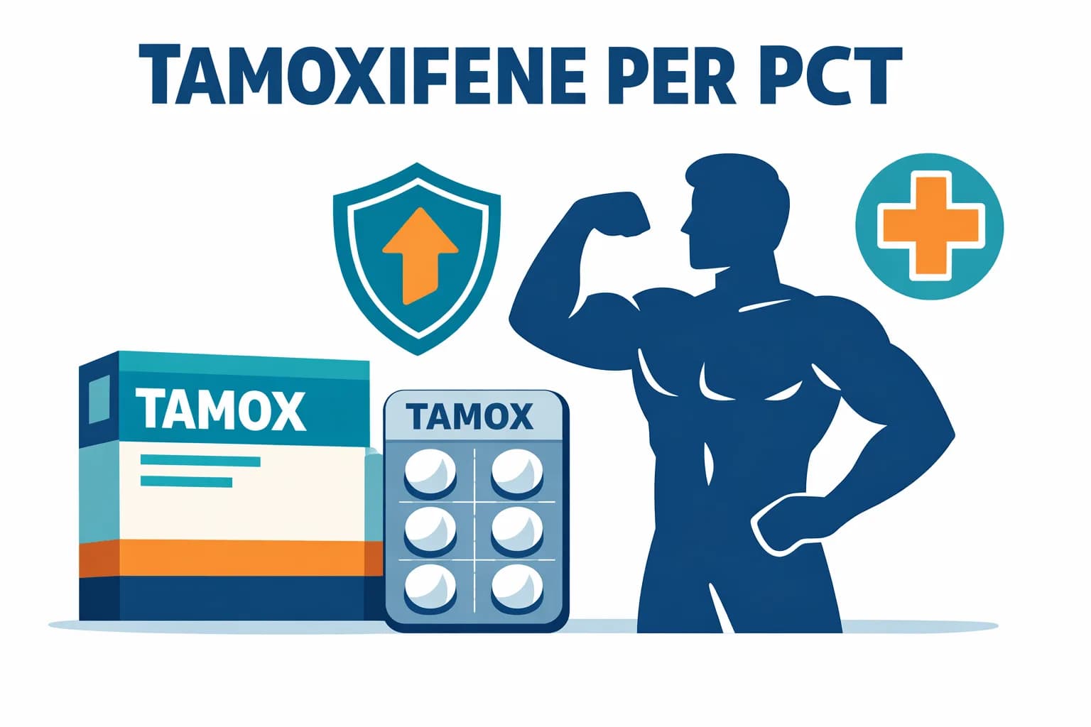 Tamoxifene Bodybuilding: Prevenire Ginecomastia e Aumentare Libido