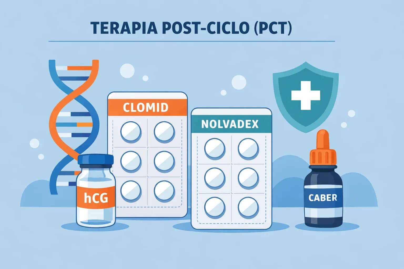PCT Trenbolone Acetato: Come Ripristinare Velocemente il Testosterone Dopo il Ciclo