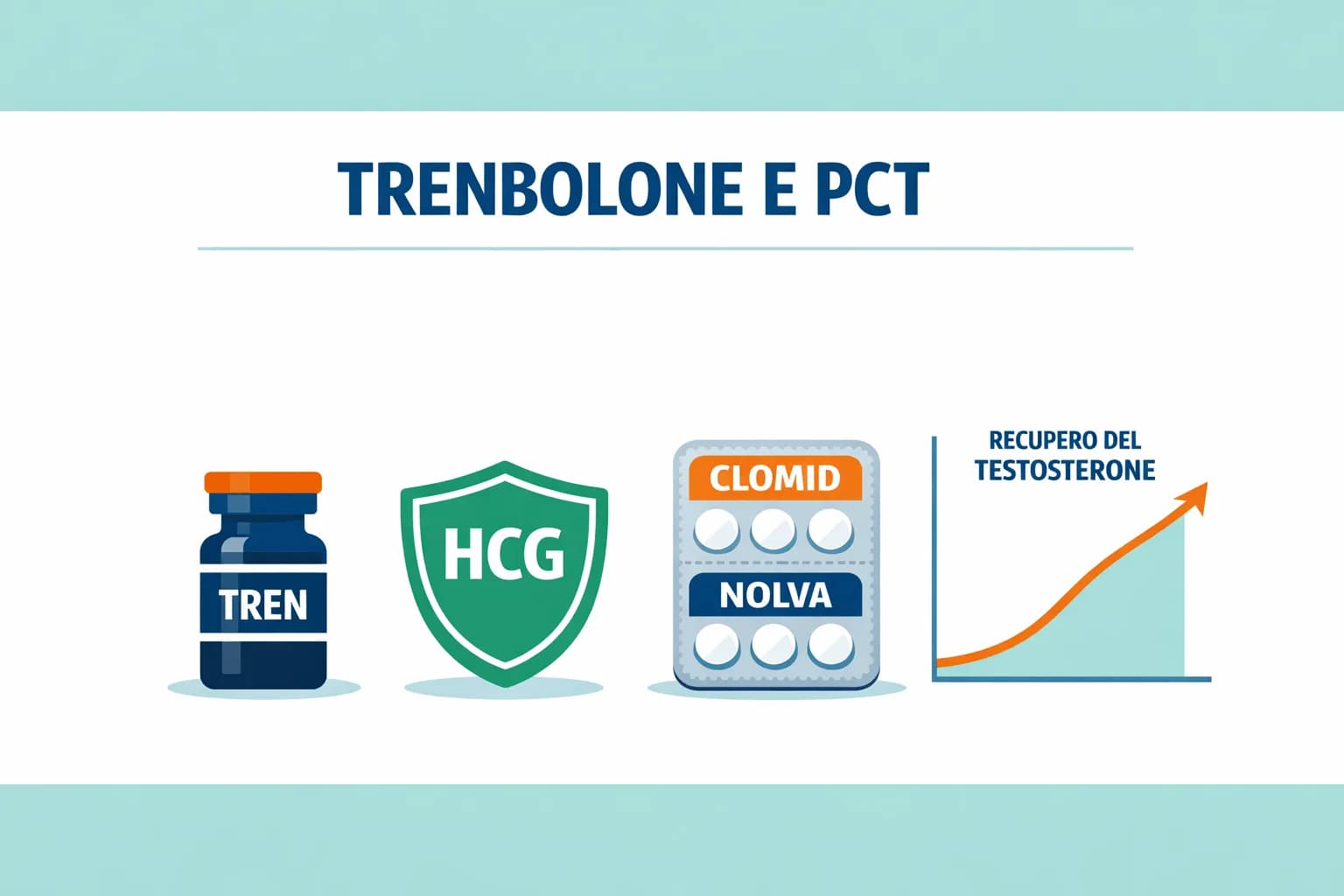 PCT Trenbolone: Guida Completa al Recupero Dopo Tren
