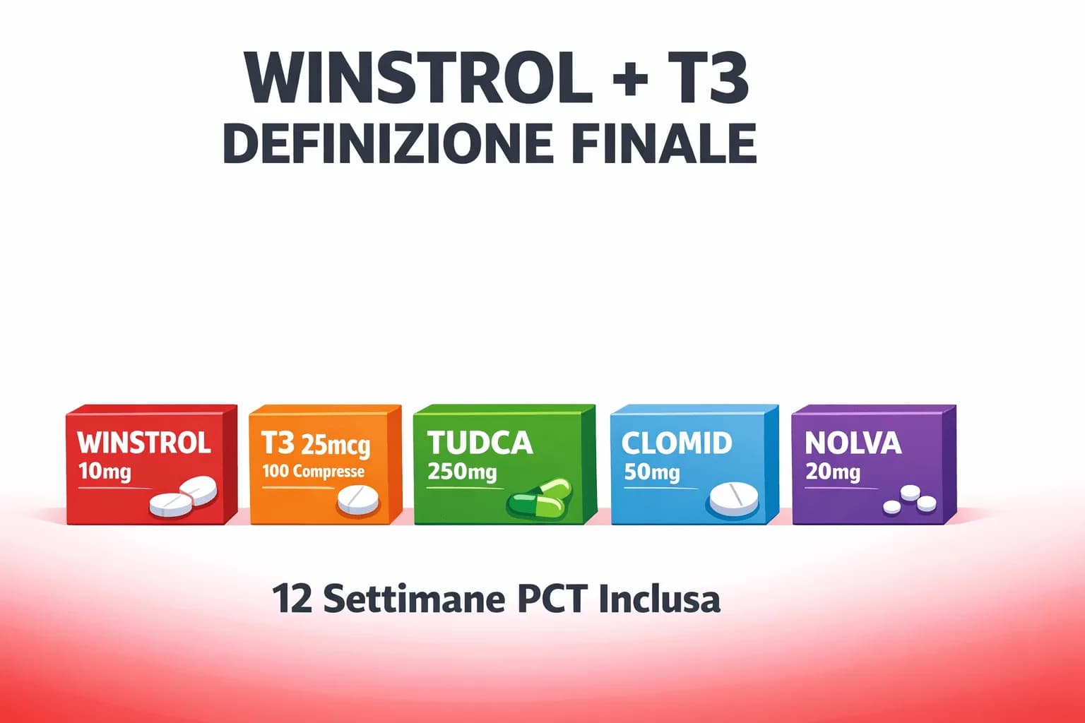 iclo Winstrol + T3 Bruciatura Grasso