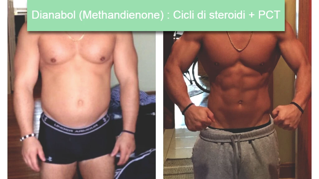 Dianabol (Methandienone) : Cicli di steroidi + PCT
